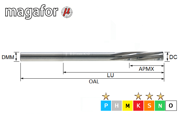 11.81mm Carbide Spiral Flute Intermediate Reamer Straight Shank Magafor